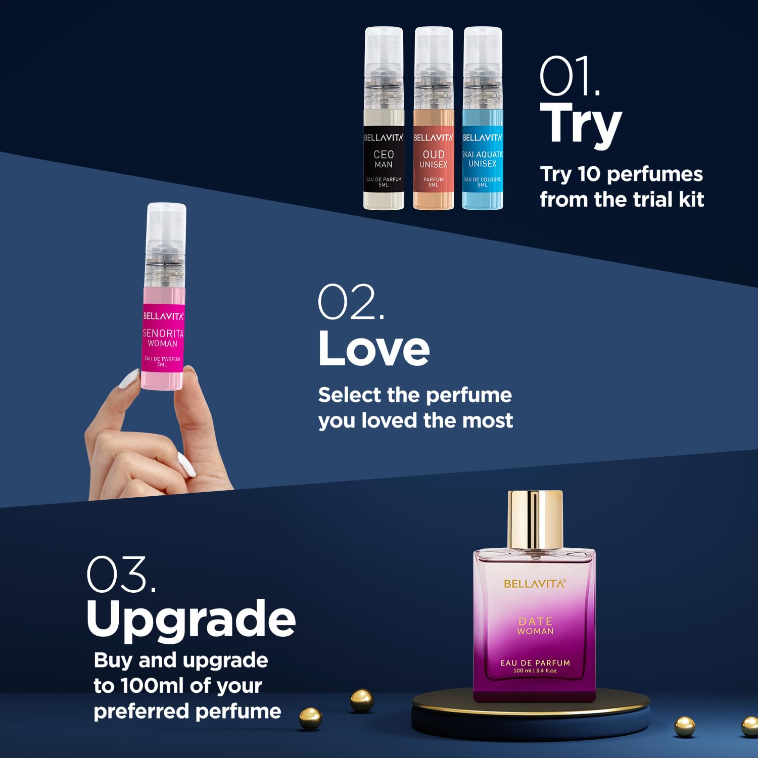 Bella Vita Luxury Trial Pack of 10 x 5ml Pocket Perfumes for Men Women Unisex Fragrance Mix of EDP, EDT & EDC Long Lasting Perfume Sweet, Floral, Woody, Musky & Spicy