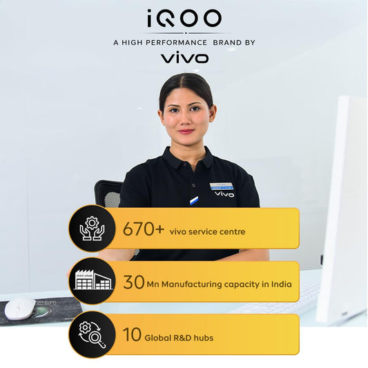 Used iQOO Z9x 5G (Tornado Green, 6GB RAM, 128GB Storage) | Snapdragon 6 Gen 1 with 560k+ AnTuTu Score | 6000mAh Battery
