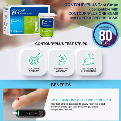 Contour Plus Strips 50 Count (Multicolor)