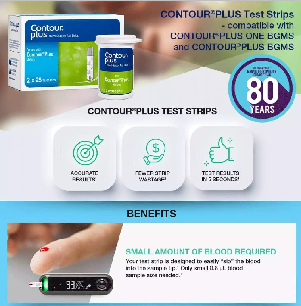Contour Plus Strips 50 Count (Multicolor)