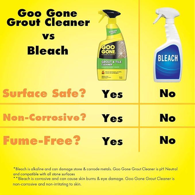 Grout And Tile Cleaner