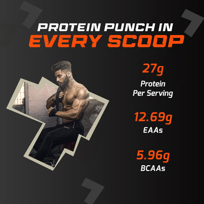 Fuelone Whey Max Whey Protein
