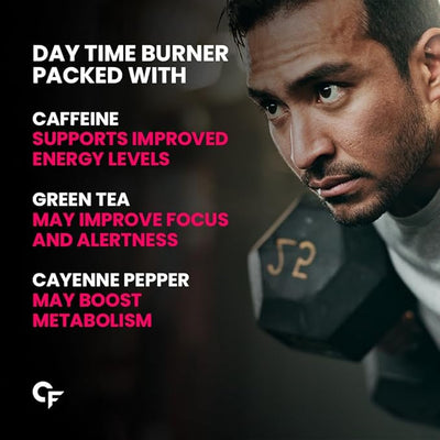 Carbamide Forte Day & Night Fat Burner for Weight Loss for Women and Men | With Garcinia Cambogia, great for Fat Weight Loss for Women and Men | 60 Weight Loss Supplement Capsules