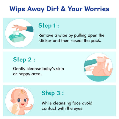 Chicco Soft Cleansing Wet Baby Wipes, Ideal for Nappy, Face and Hand, Dermatologically Tested, Paraben Free, Sticker Pack of 6 (72 Sheets per Pack) 432 pcs