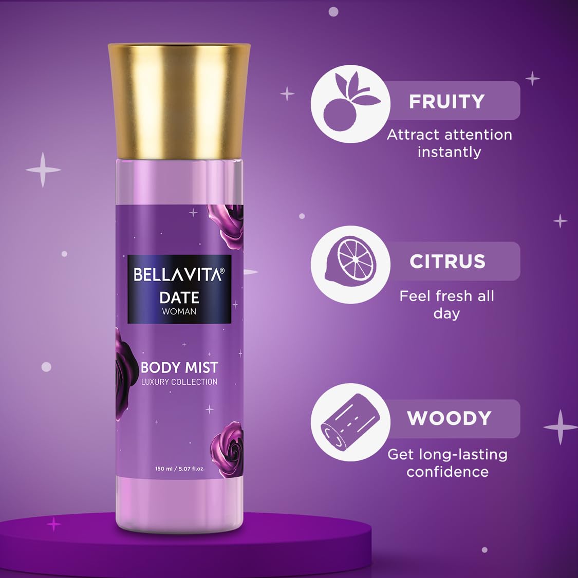 Bella Vita Luxury Date & Senorita Body Spray Mist Perfume Combo With Long Lasting Refreshing Floral & Fruity Fragrance Of Vanilla, Pomegranate & Mint For Women, 150ml Each