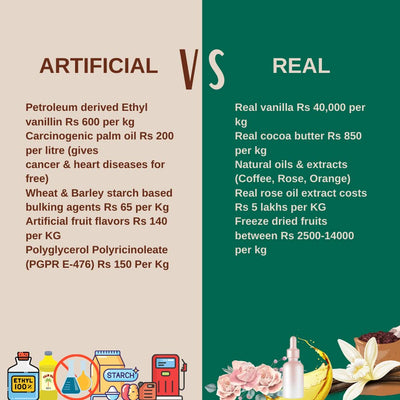 AMBRIONA Daarzel Vegan Dark Chocolate|70% Dark Gluten Free Pack Of 2 Blueberry And Strawberry|2 X 50Gm|Daarzel Bars