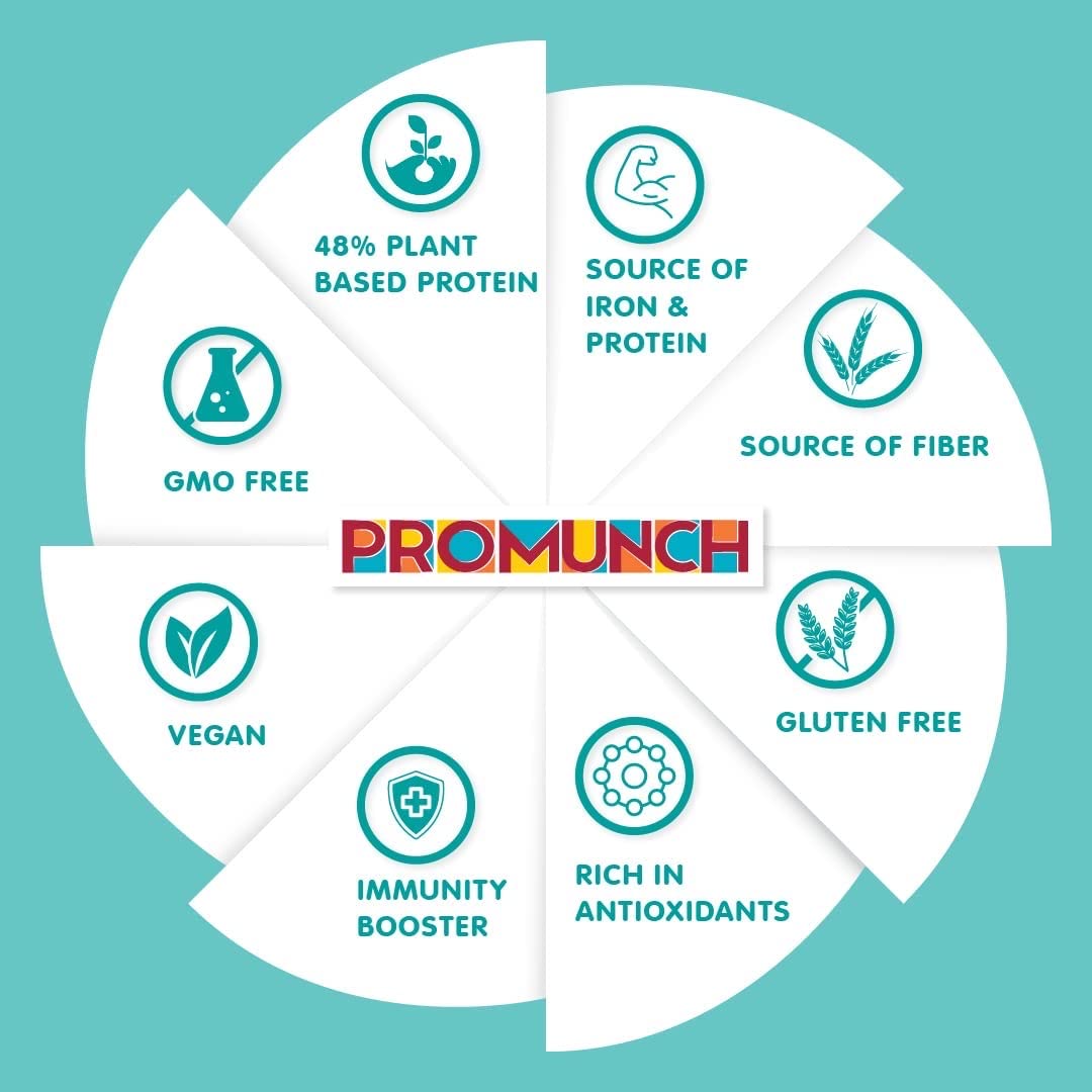 PROMUNCH Roasted Soya Snack - Combo of 4 Packs, Flavour: Cheese&Onion,Peri-Peri,Noodle Masala & Tangy Pudina, 150 g Each