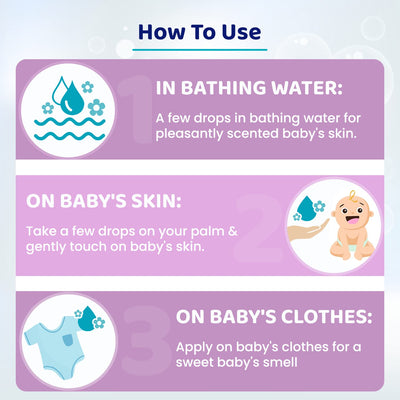 4x Chicco Baby Perfume - 100ML each - Pack of 4