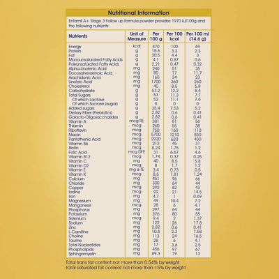 Enfamil A+ Stage 3: Follow-up Formula (12 to 24 months) - 400g