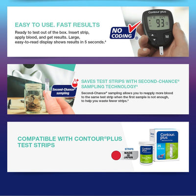 Contour Plus Blood Glucose Monitor, Glucometer with 25 Free Test Strips | Accurate Diabetes Testing Kit.