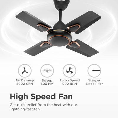 Candes Brio Turbo 600 mm / 24 Inch High Speed 4 Blade Anti-Dust Ceiling Fan