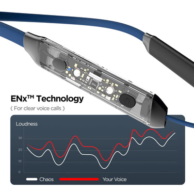 boAt Rockerz 205 Pro in Ear Bluetooth Neckband with Mic, Beast Mode(Low Latency Upto 65ms), ENx Tech for Clear Voice Calls,30 Hours Playtime, ASAP Charge,10mm Drivers,Dual Pairing & IPX5(Buoyant Blue)