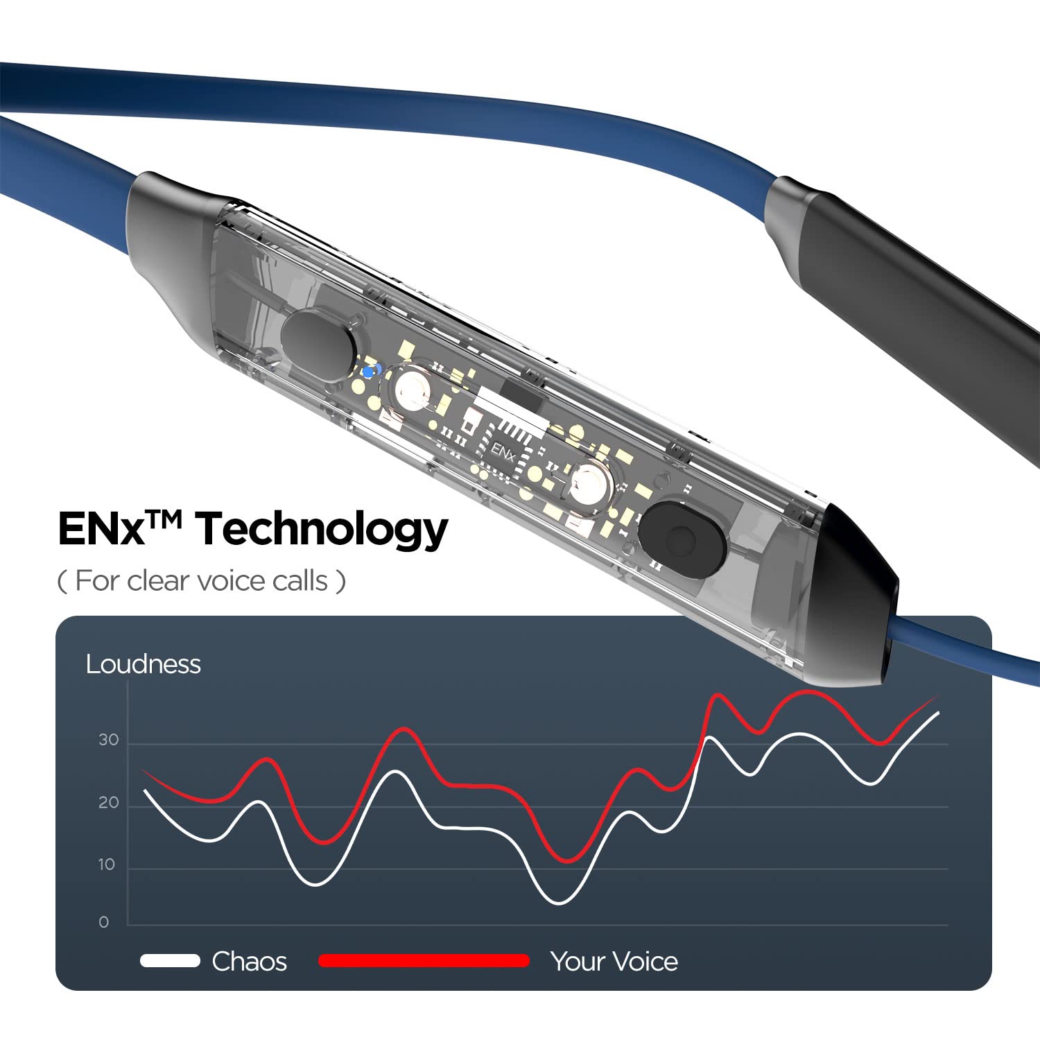 boAt Rockerz 205 Pro in Ear Bluetooth Neckband with Mic, Beast Mode(Low Latency Upto 65ms), ENx Tech for Clear Voice Calls,30 Hours Playtime, ASAP Charge,10mm Drivers,Dual Pairing & IPX5(Buoyant Blue)