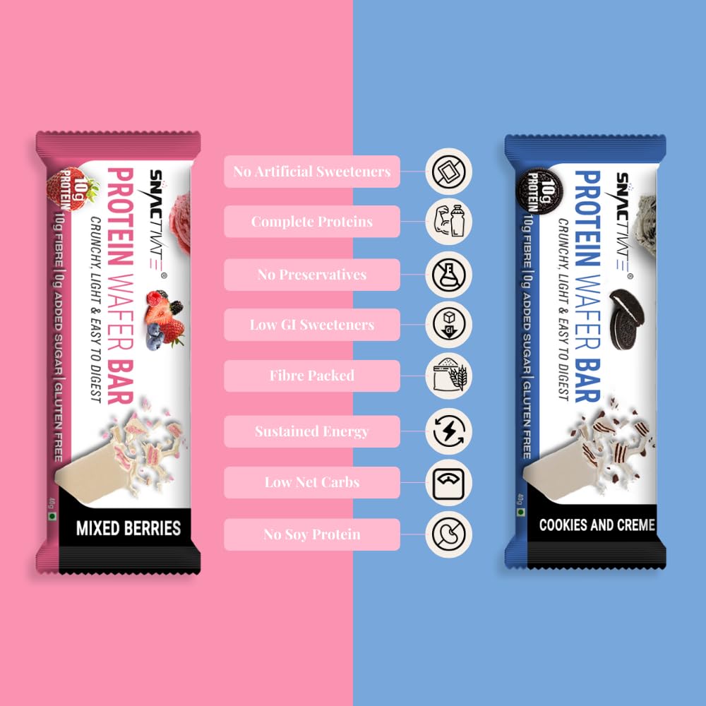 Snactivate Protein Wafer Bars Combo–Cookies & Creme and Mixed Berries (Pack of 12),10g Protein, 10g Fiber, Sugarfree, Gluten Free, Whey Protein, Keto Friendly, Energy Packed, Tasty & Crunchy in every bite, 12*40 gms