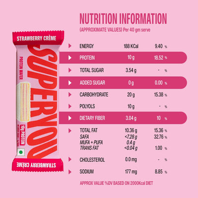 Superyou Strawberry Protein Wafer Bars (Pack Of 10)|10 Gram Protein, 3 Gram Fiber, No Added Sugar|Yeast Fermented Protein|Energy Bars|Crunchy Wafer Bar|100% Vegetarian|No Palm Oil|400 Gram