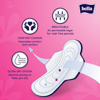 Bella Maxi Drai Wings Classic Sanitary Napkins - 15 Pieces (Pack of 2)