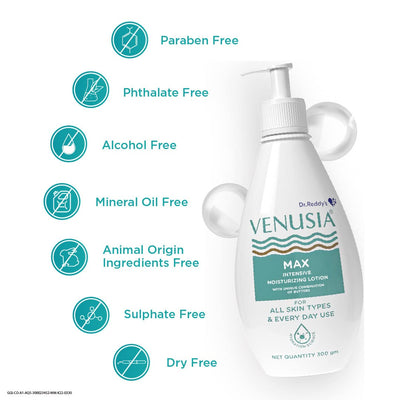 Dr. Reddy's Venusia Max Moisturiser Lotion