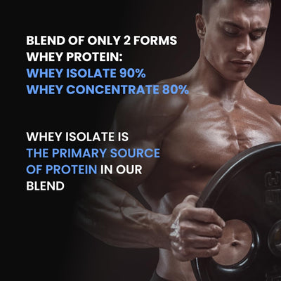 Carbamide Forte Whey Protein Powder Isolate | 100% Pure Protein Powder for Men | 30g Protein per serving with Isolate Whey Protein | 3X digestive Enzymes | 6.89g BCAA | 14.50g EAA | 0g added sugar | Belgian Chocolate Flavour - 1Kg