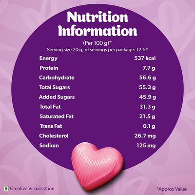 Cadbury Dairy Milk Silk Valentine's Heart Blush Chocolate Bar Gift Pack, 250 g