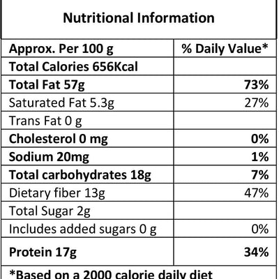 ProV Premium - Almonds 250 gm
