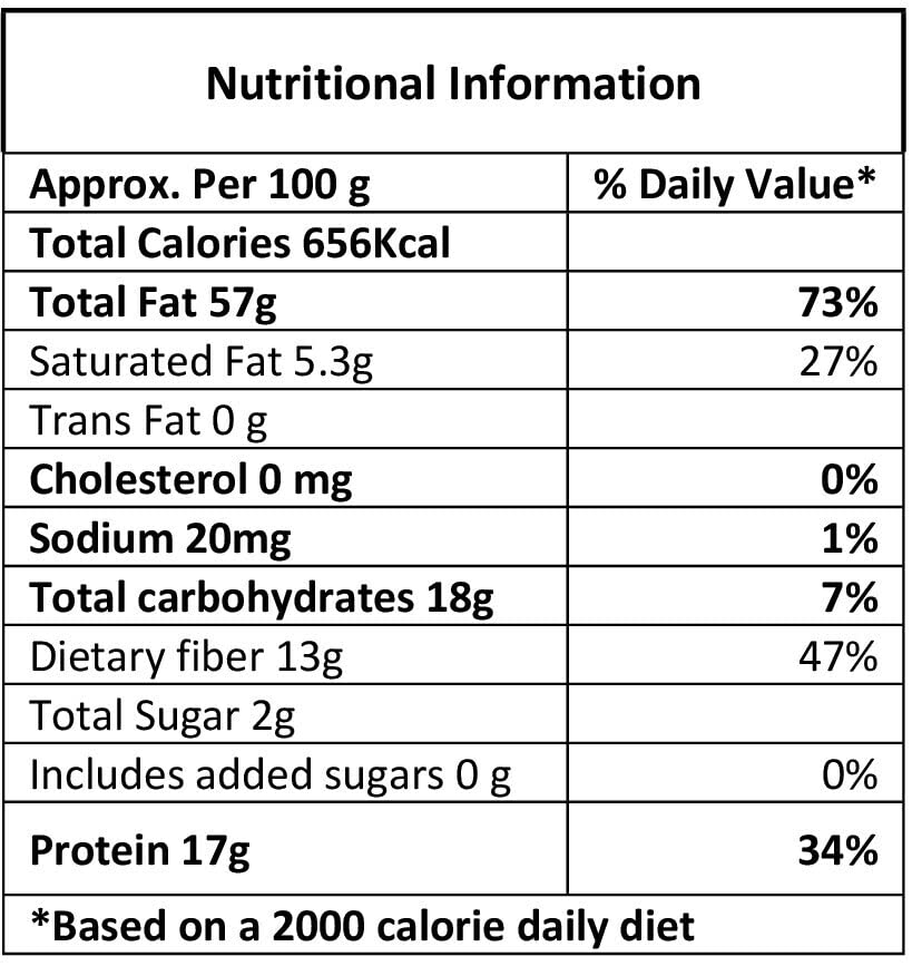 ProV Premium - Almonds 250 gm