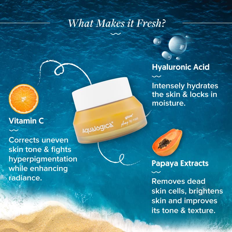 Aqualogica Glow+ Plump Lip Balm with Papaya and Shea Butter - Lip Mask for Heals, Pigmented Lips & Hydrates Chapped Lips for Women & Men -15g