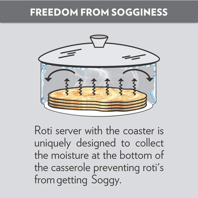 Borosil Stainless Steel Insulated Roti Server, 2.5 litres, Silver