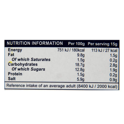 4x Blue Elephant Tom KHA Soup Paste - 70g each- Pack of 4