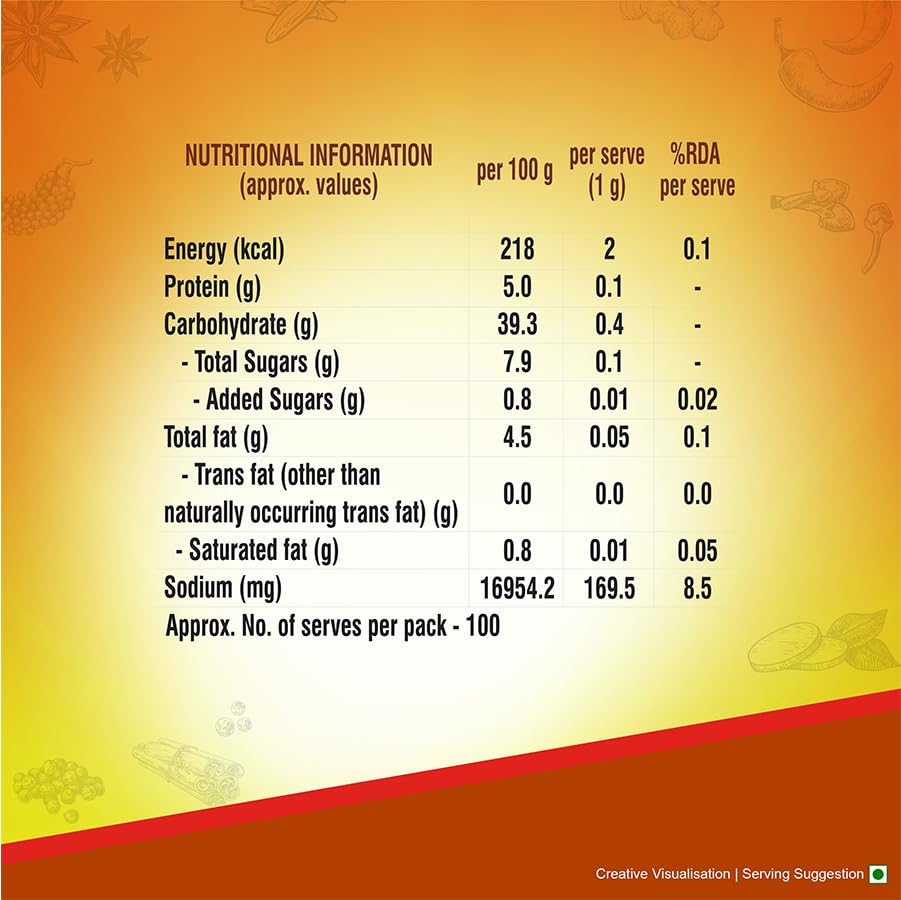 Aashirvaad Chaat Masala, 100g