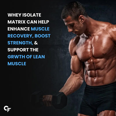 Carbamide Forte Whey Isolate Matrix | Isolate Protein Powder | 30g Protein per serving with Isolate Whey Protein | 3X digestive Enzymes | 6.85g BCAA | 14.17g EAA | 0g added sugar | Belgian Chocolate Flavour - 1Kg