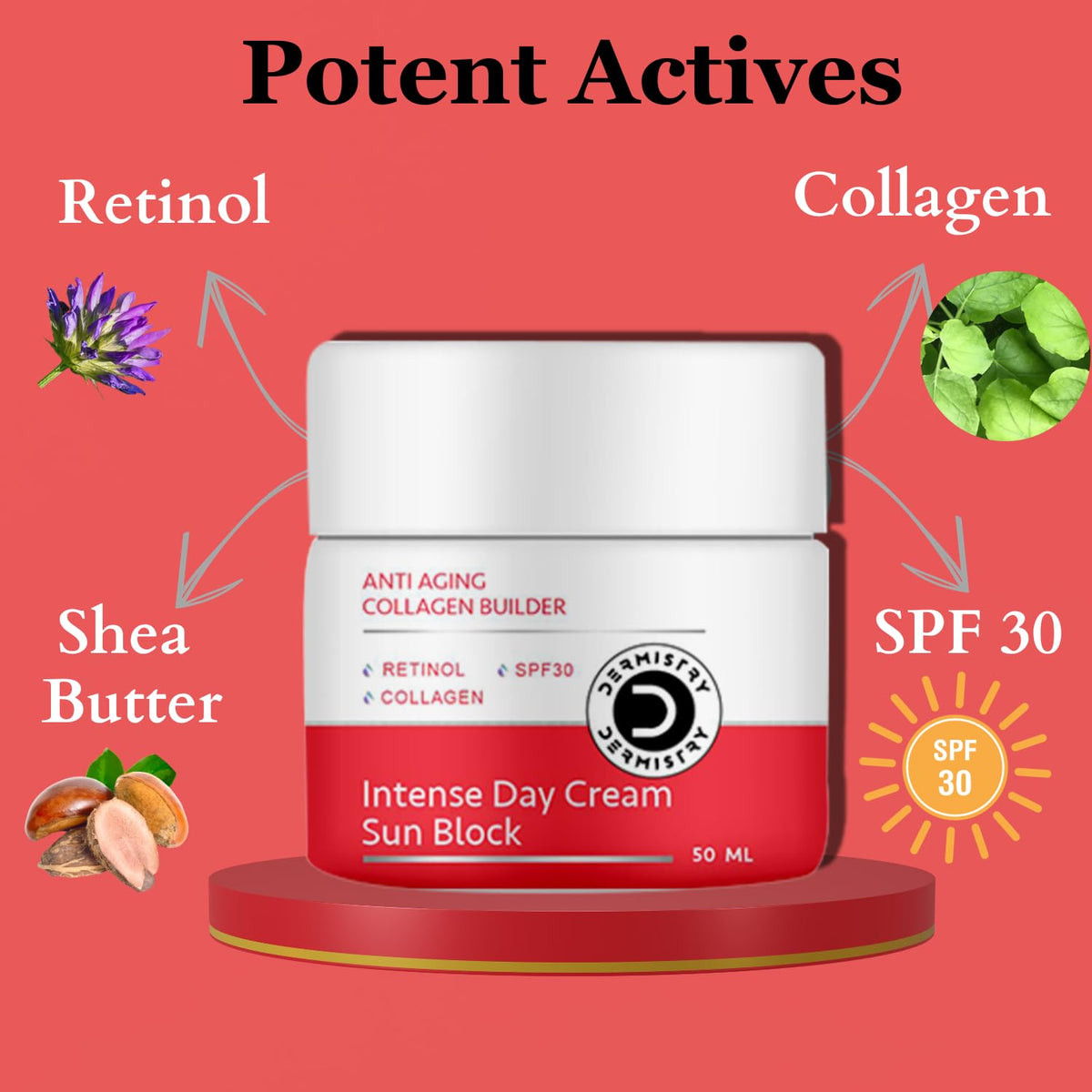 Dermistry Anti Aging Moisturizer SPF 30 Day Cream I Collagen Builder Retinol Repairs Fine Lines Wrinkles I Skin Moisturizing Firming Intense Nourishing I Men Women I 50ml