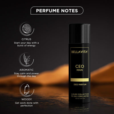 Bella Vita Luxury Unisex Ideal Men Combo for Him, Pack Of 2 Premium Long Lasting Woody Fragrance Scent - Ceo Men Edp 100 Ml & Body Parfum Deodorant 150 Ml
