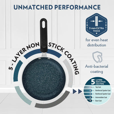 Borosil ProChef Non-Stick Mini Fry Pan 18 cm | Gas Stove Compatible, Thick Uniform Body for Even Heating | PFOA Free, Blue Exterior, Stir Frying Pan for Eggs, Cutlets, 1 Year Warranty