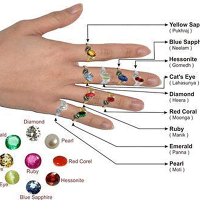 Bague Cat's Eye Stone original Lehsunia Natural Certified Loose Precious Gemstone (6.25 Carat)