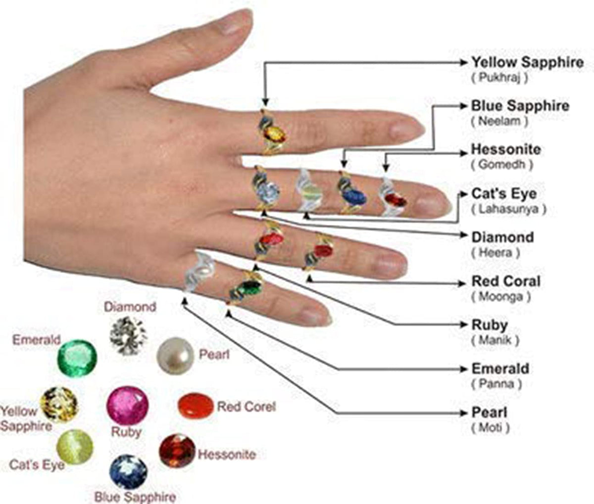 Bague Cat's Eye Stone original Lehsunia Natural Certified Loose Precious Gemstone (6.25 Carat)