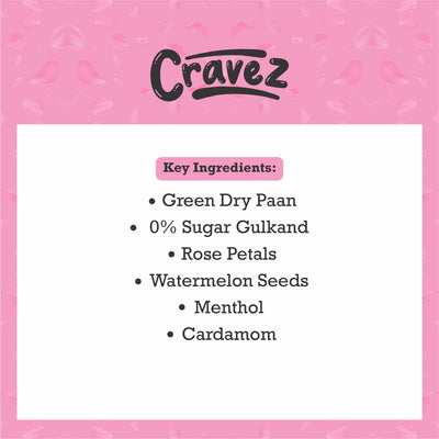 Cravez Paan Mouth Freshener | Refreshing & Digestive After Meal Snack Mukhvas | Hygienically Packed Mukhwaas (Gulabi Pan Mouth Freshner, 350)