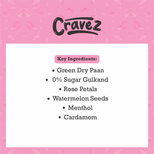 Cravez Paan Mouth Freshener | Refreshing & Digestive After Meal Snack Mukhvas | Hygienically Packed Mukhwaas (Gulabi Pan Mouth Freshner, 350)