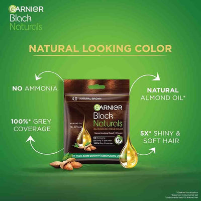 Garnier, Hair Colouring Crème, 100% Grey Coverage, Softening and Increased Shine, Black Naturals, 4.0 Natural Brown, 20g + 20ml