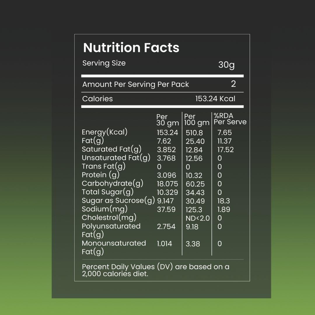 THE DARKLAND Intimate Couple Chocolate | India’s 1st Mood-Lifting Chocolate with Kunafa for Couples |Dark Pistachio Flavour | No Refined Sugar, No Caffeine, No Preservatives | Organic Plant based pure dairy free
