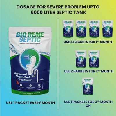 Bio Reme Septic Tank Cleaner Bacteria Reduces Sludge Build-Up Odour Removing Powder Bacteria Eco Friendly Available In Pack of 1 (250 Gm)