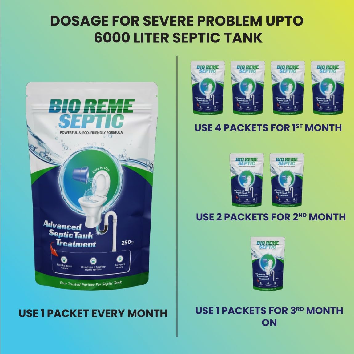 Bio Reme Septic Tank Cleaner Bacteria Reduces Sludge Build-Up Odour Removing Powder Bacteria Eco Friendly Available In Pack of 1 (250 Gm)