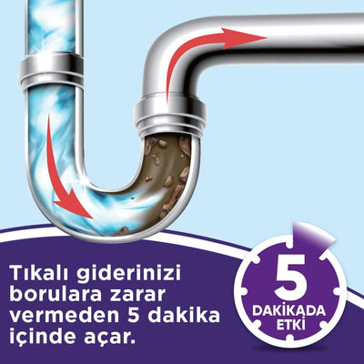 CILLIT BANG Turbo Hygienic Drain Gel Sink Opener | 500ml