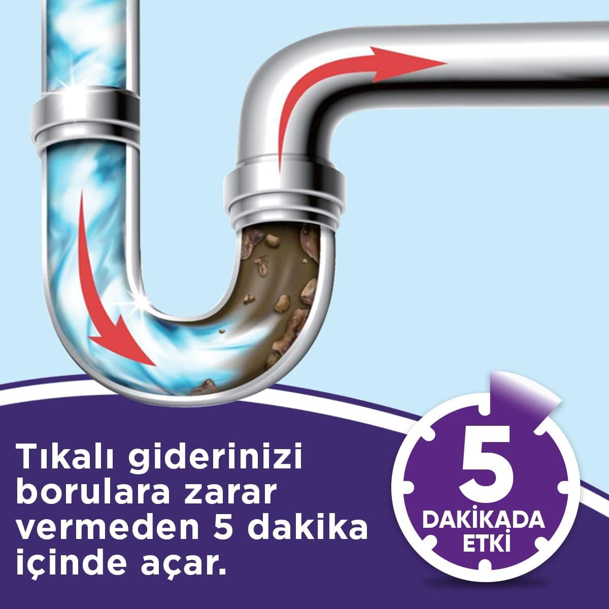 CILLIT BANG Turbo Hygienic Drain Gel Sink Opener | 500ml