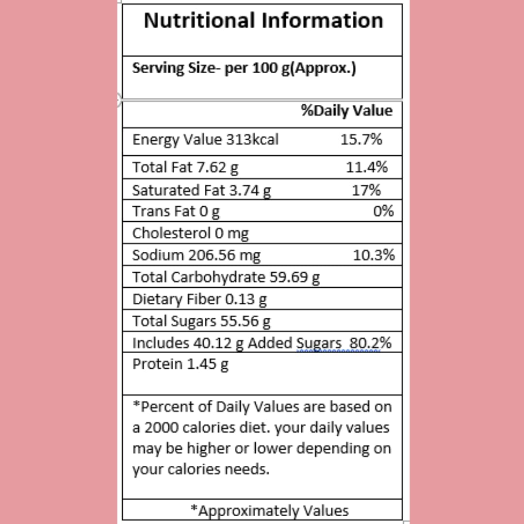 Derby Caramel Eclair Standy Pouch | 450 Grams | Chocolaty Center Filled Caramel Eclair | Easy To Store Pack | (2)