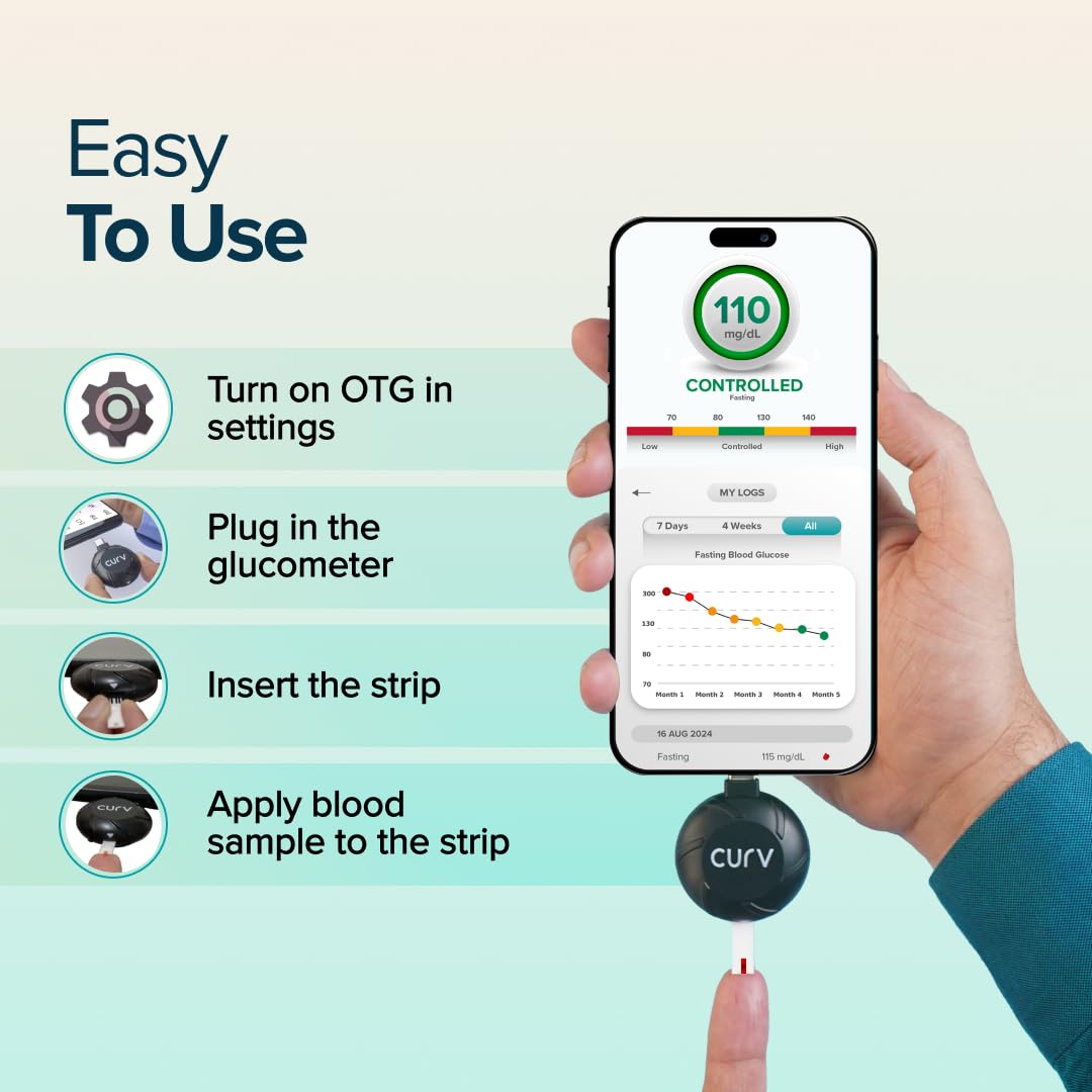 BeatO CURV Sugar Test Machine | FREE 25 Strips & 25 Lancets (Type-C USB Connector) | Simple & accurate testing of Blood sugar levels at home |Smartphone Connected Glucometer Machine | Android only | ISO Certified: Made in India