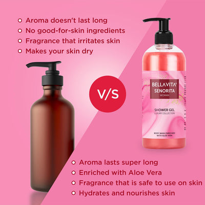 Bella Vita Luxury Senorita Woman Body Wash Refreshing Shower Gel for Deep Cleansing, Hydrating, Moisturising, Softer & Smoother Skin with Aloe Vera 500 Ml