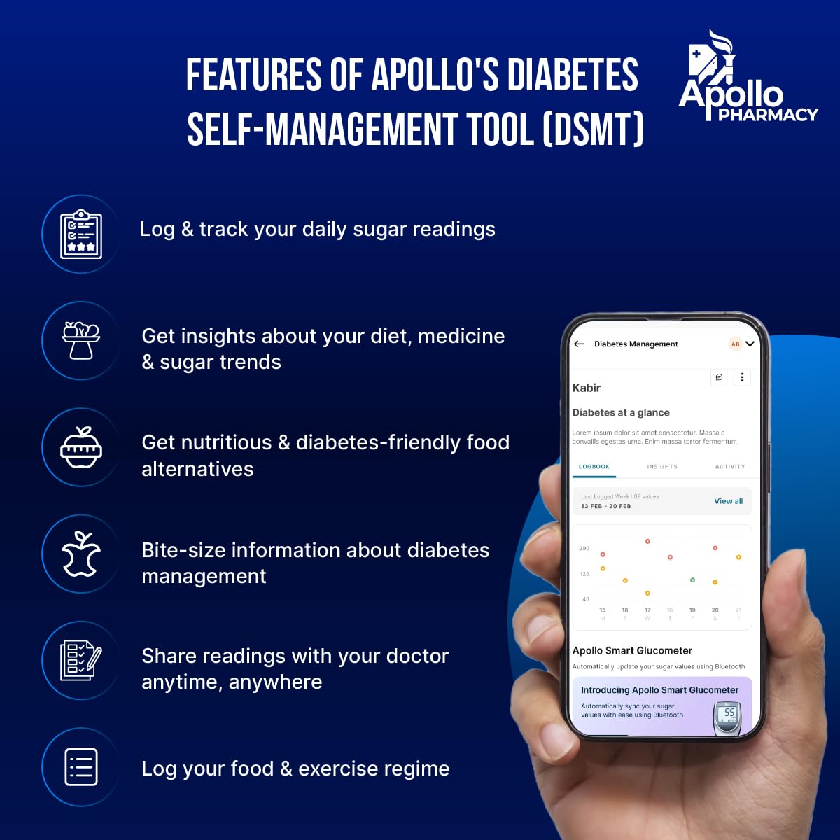 (New Launch) Apollo Smart Glucometer With Complimentary 25 Strips + App, Bluetooth Enabled, Access to Diabetes Self Management Tool with Doctor Chat Assist Plan, Complimentary Apollo Circle membership, Complimentary 100 Health Credits, Lifetime Warranty,