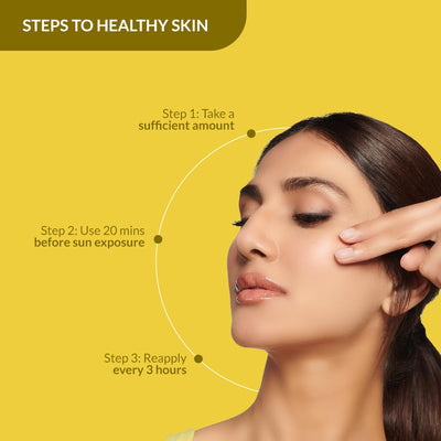 Fixderma Shadow SPF 50+ Gel For Oily Skin