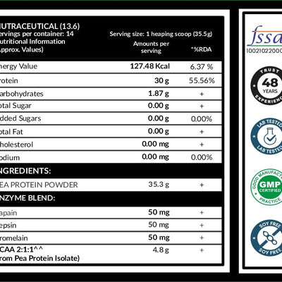 Carbamide Forte Pea Protein Isolate 30g per serving | Plant based Protein Powder Isolate with 4.8g BCAA | 100% Pure Unflavoured Plant Pea Protein Powder - 500g
