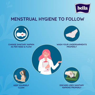 Bella Maxi Softi Wings Classic Sanitary Pads - 15 Pieces (Pack of 3)
